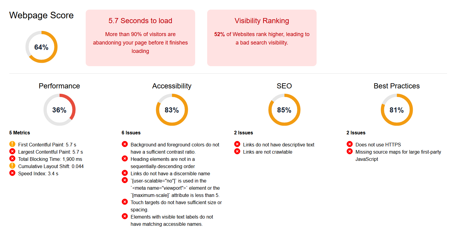 WebRadar Website Analysis Report Preview showing SEO scores, performance metrics, and digital presence insights